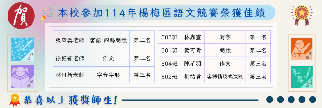 114年楊梅區語文競賽榮獲佳績